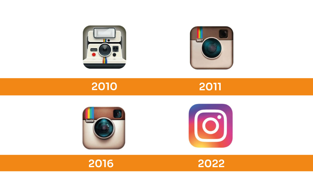 Logotipo Instagram Evolução